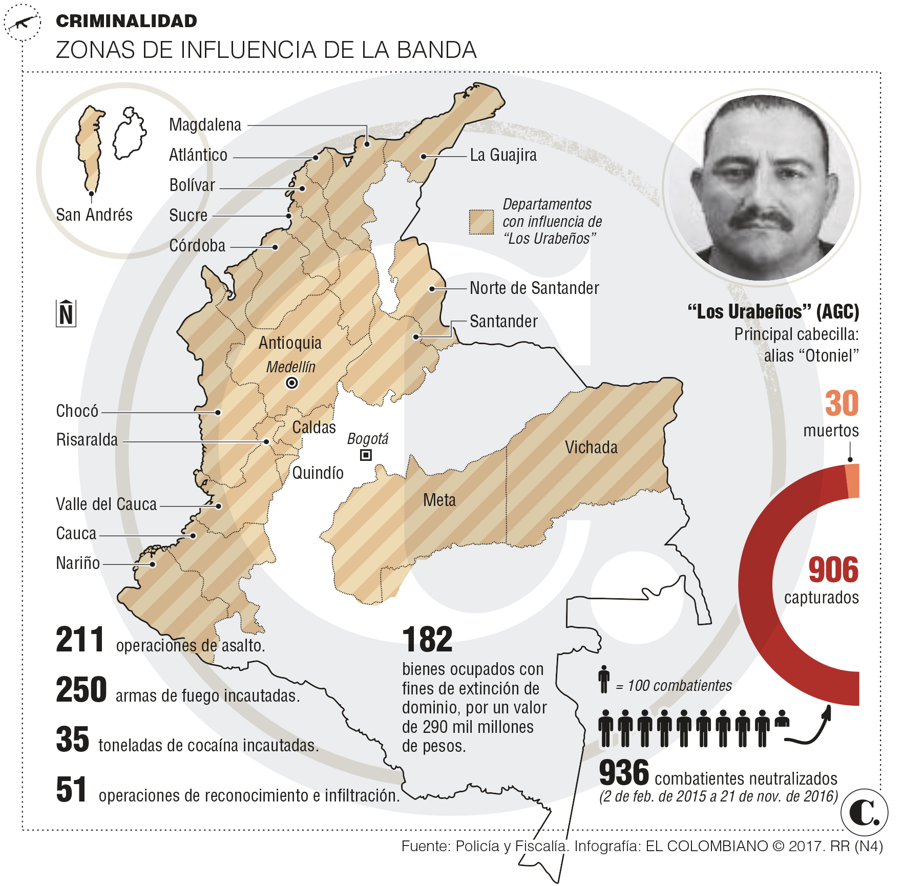 Dos años de Operación Agamenón y “Otoniel” no ha sido capturado