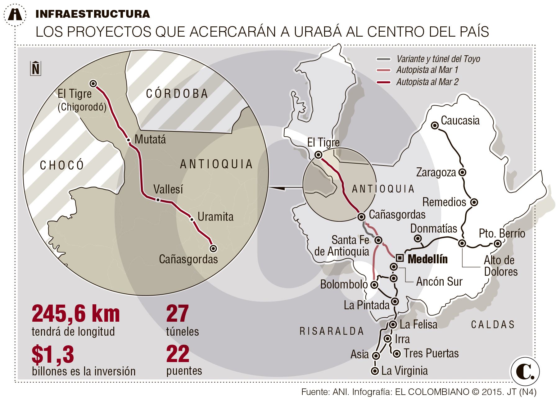 Medellín-Turbo a 4 horas con proyectos de Autopistas
