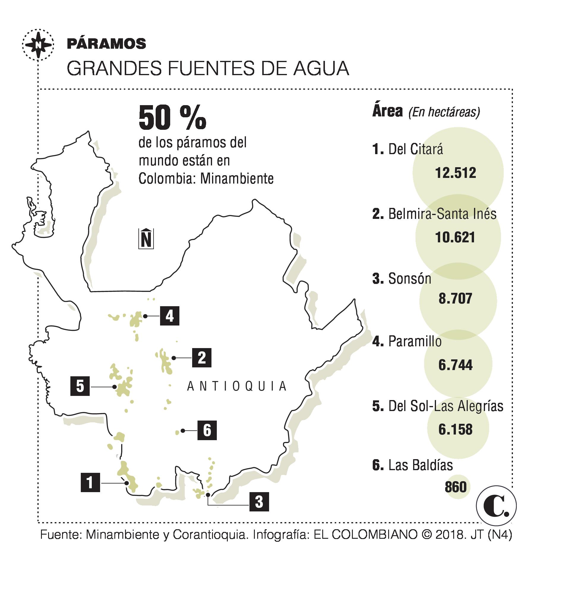 Delimitación de los Farallones del Citará, Antioquia