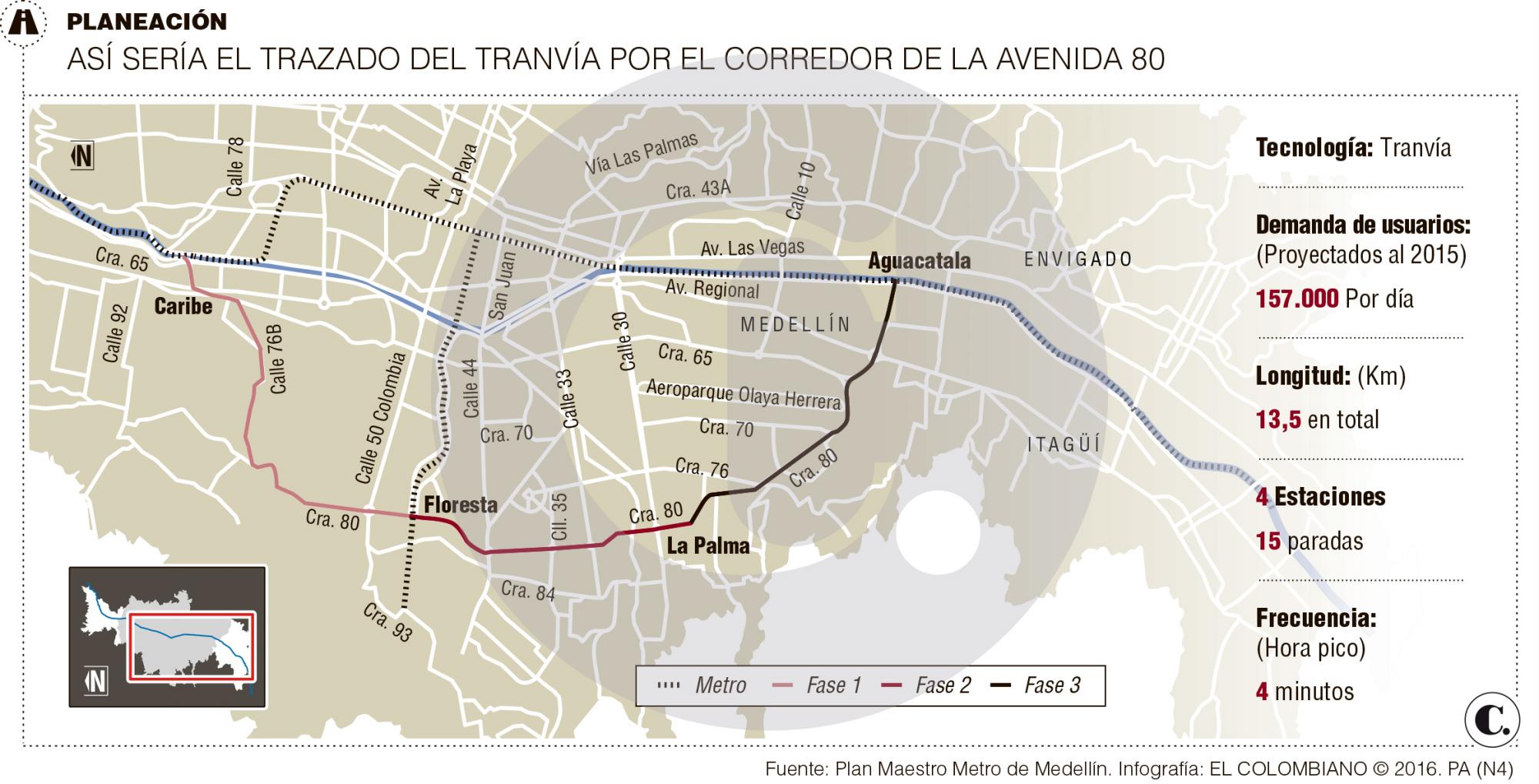 Estrategia del alcalde Gutiérrez para financiar el tranvía de la 80