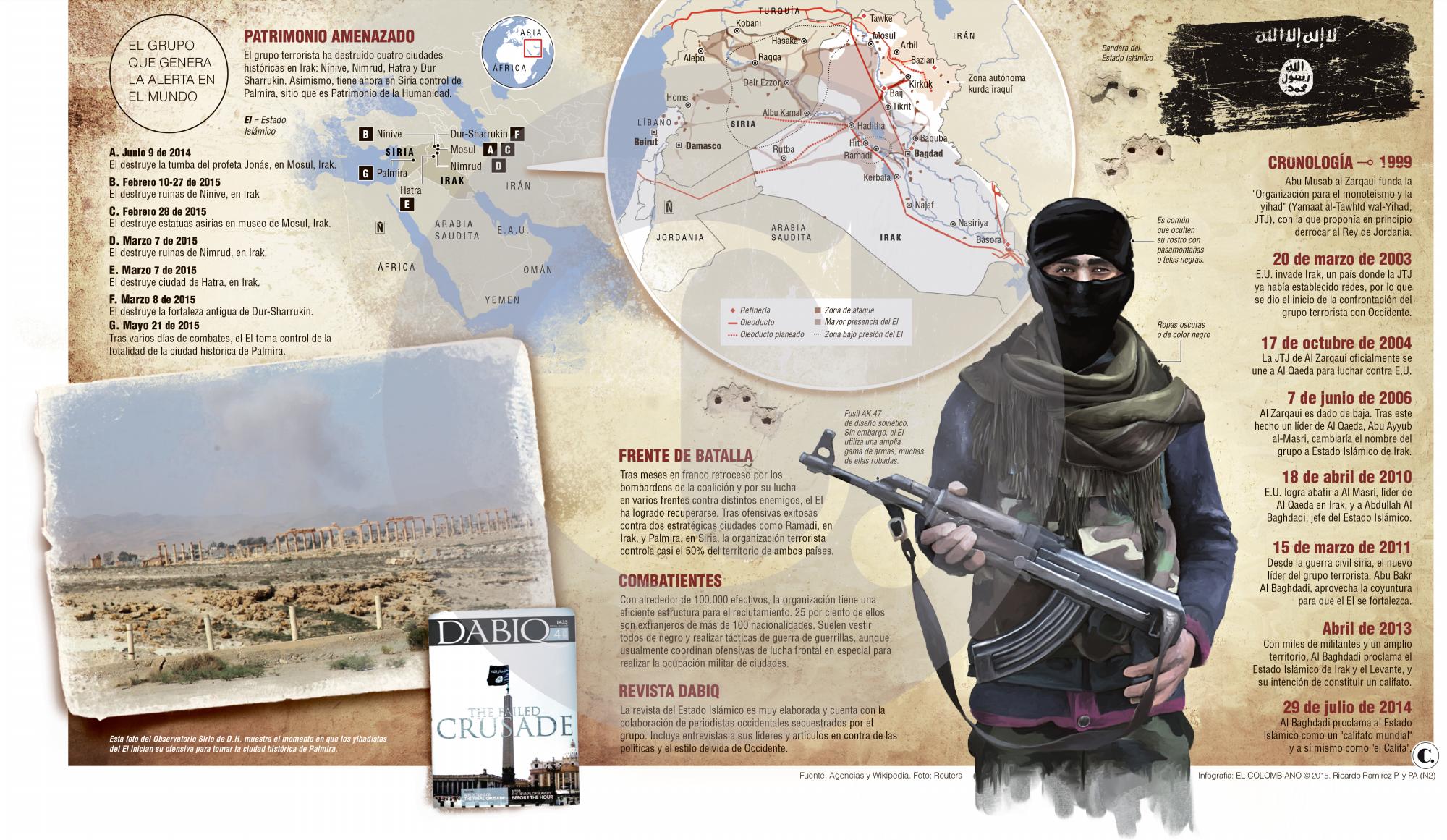El Estado Islámico, un desafío militar para la civilización actual