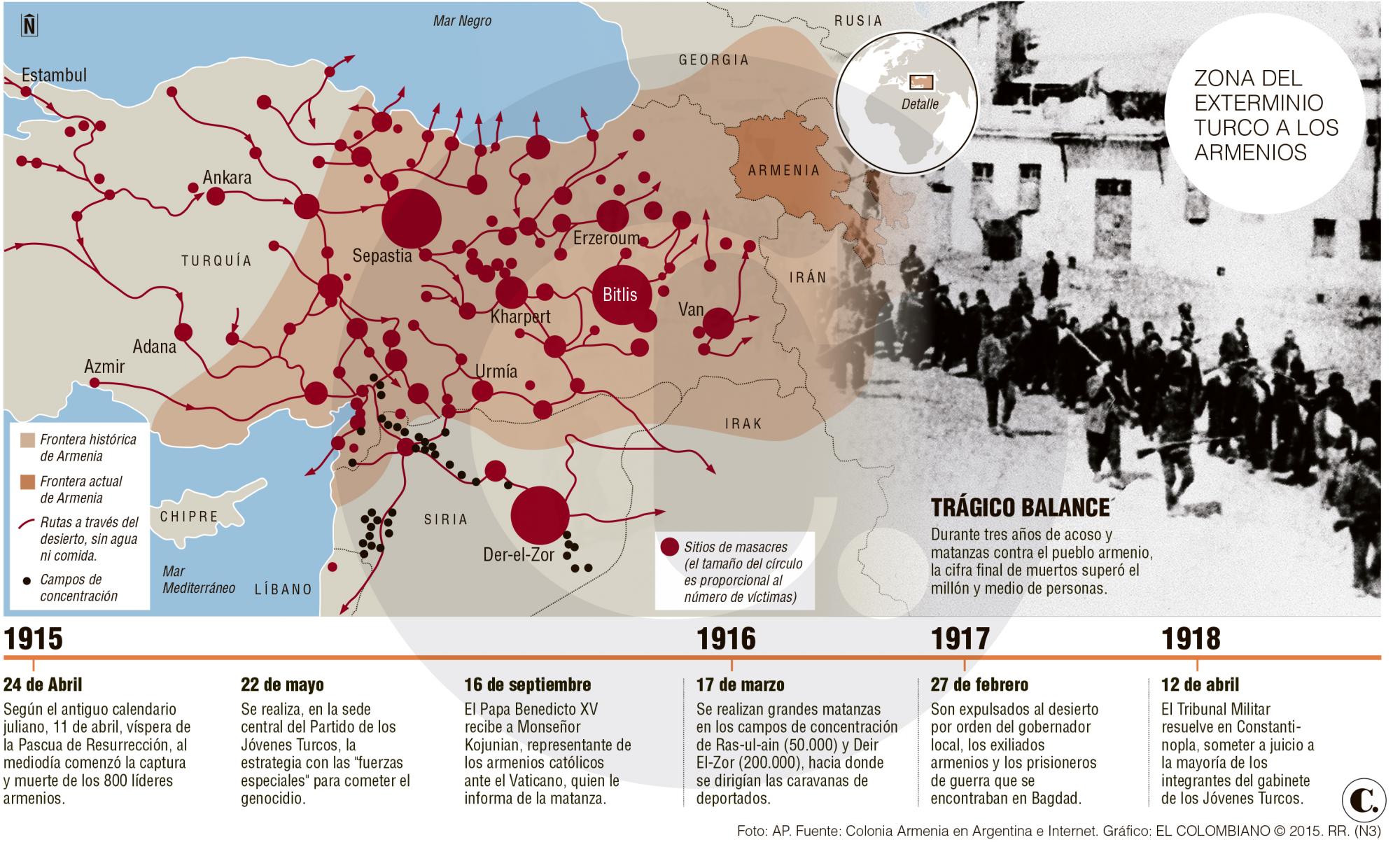 Un siglo del genocidio armenio