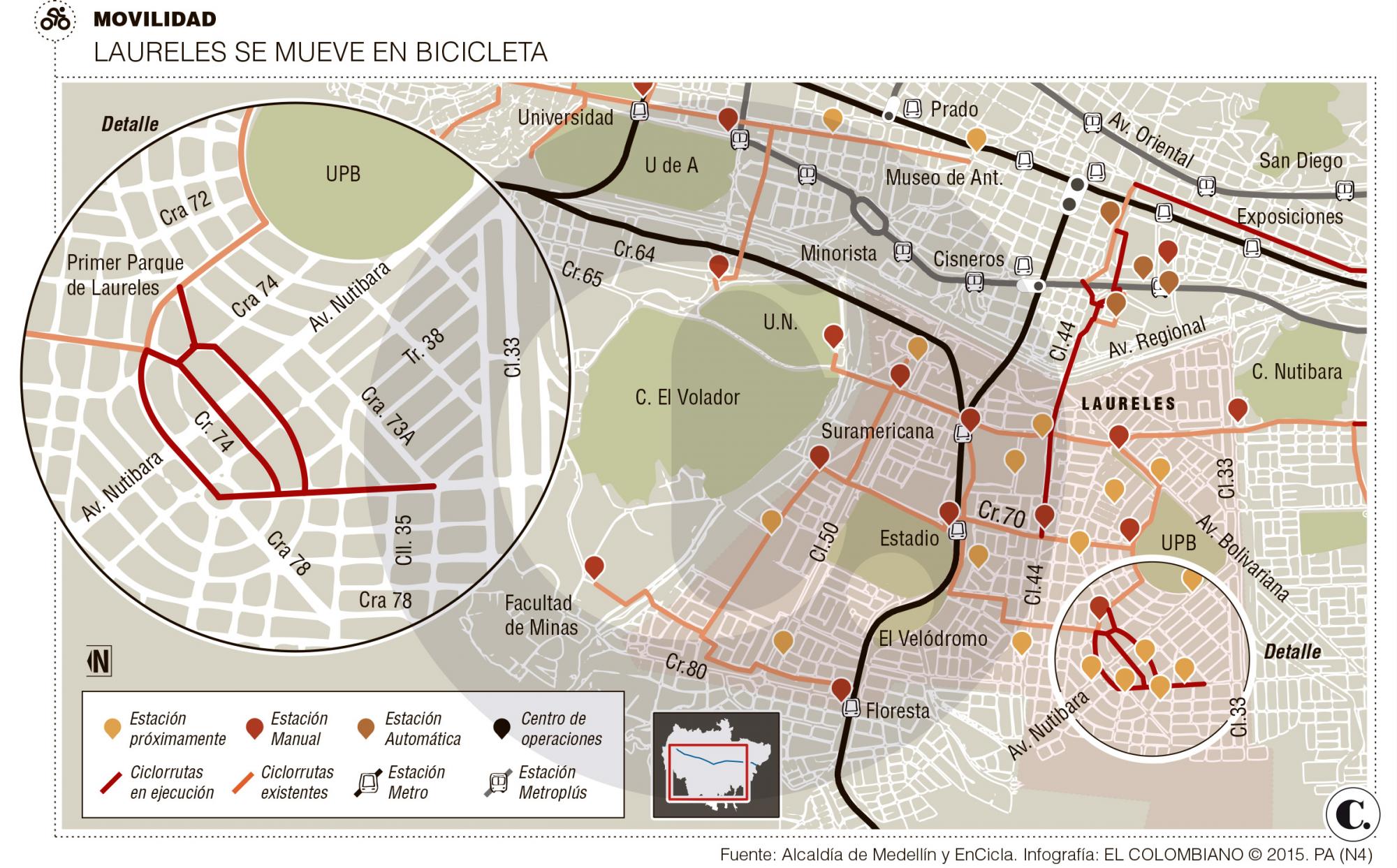 Laureles, a la vanguardia de la movilidad en cicla