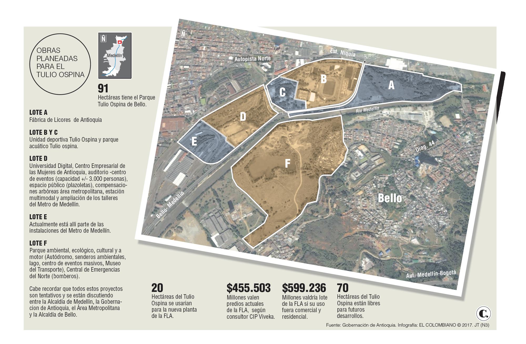 Luis Pérez planea obras en lote que es 50% de Medellín