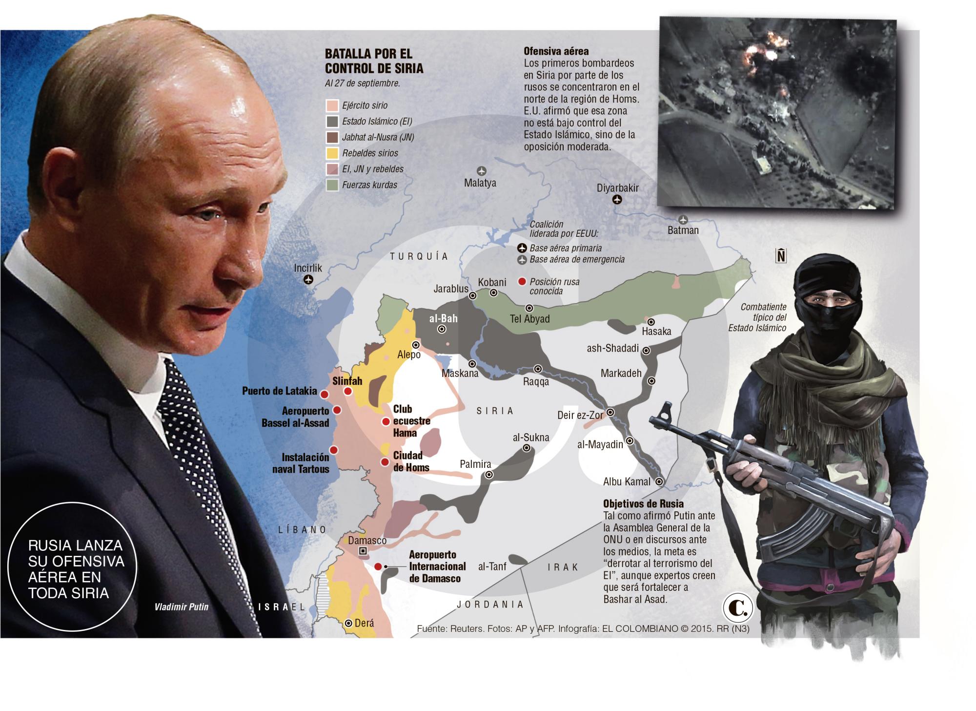 Entrada de Rusia en Siria aleja salidas del conflicto