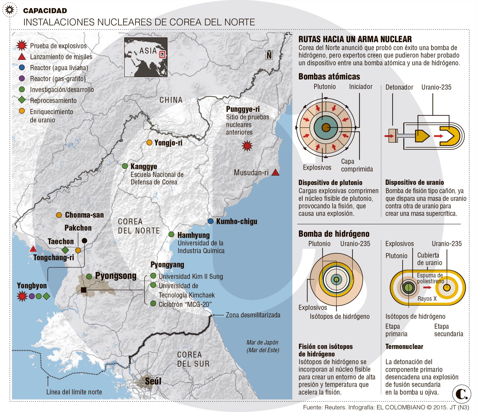 Rechazo mundial a pruebas nucleares de Corea del Norte 