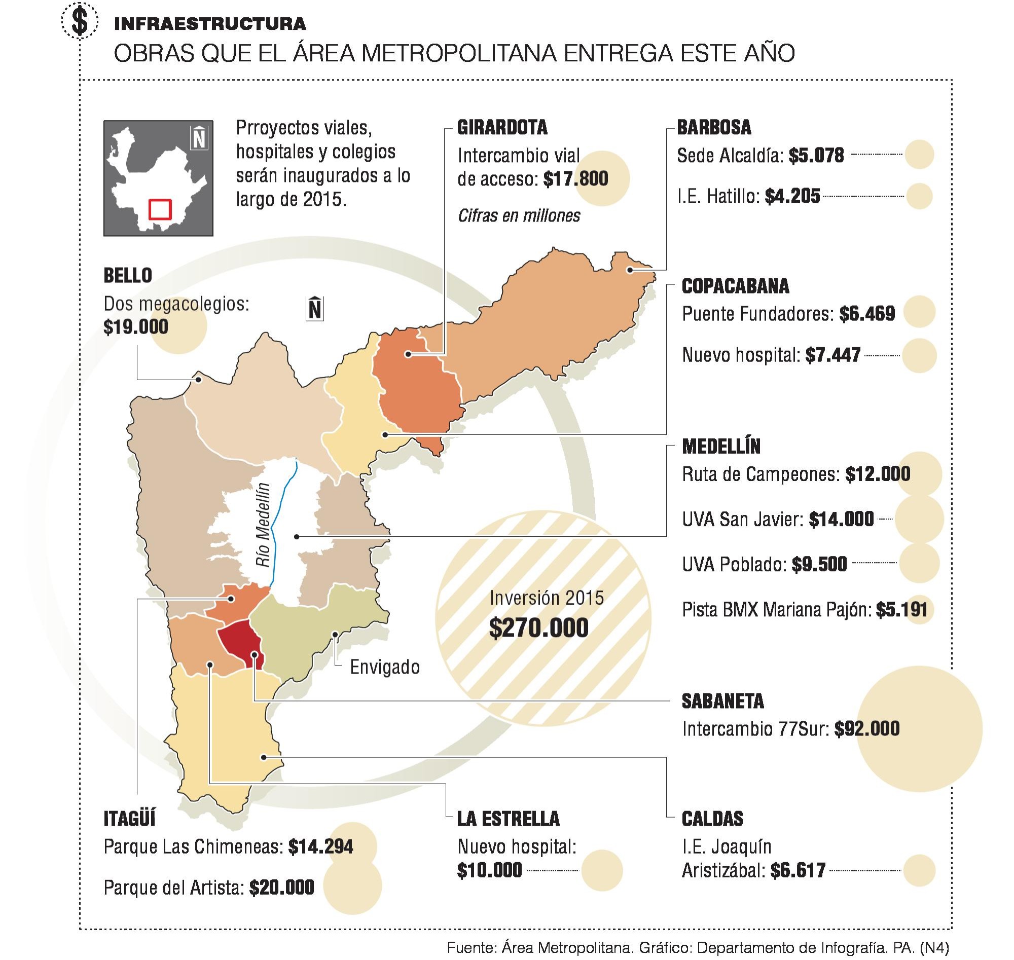 Por el río, Área alista factura al Metro