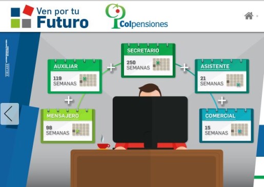 Fragmento de la página principal de www.venportufuturo.gov.co, el nuevo portal educativo de Colpensiones. FOTO tomado de web