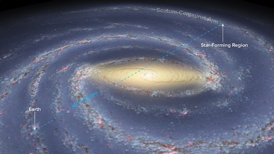 La distancia medida hasta el otro lado de nuestra galaxia. Imagen Bill Saxton, NRAO/AUI/NSF; Robert Hurt, Nasa. 