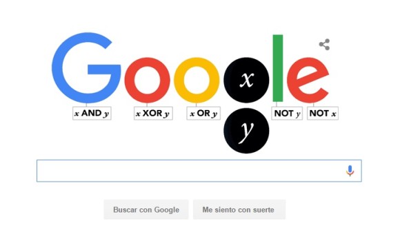 Google rinde homenaje al matemático George Boole