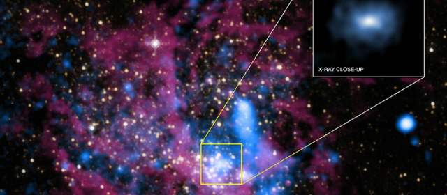 Agujeros negros no son tragones | Imagen hacia el centro de la galaxia (constelación Sagitario). En recuadro, el agujero. CORTESÍA NASA