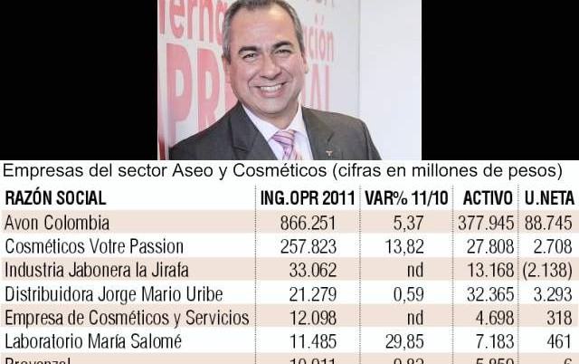 Sector de clientes satisfechos | Sergio Ignacio Soto Mejía, director ejecutivo de Fenalco, Antioquia. FOTO: CORTESÍA