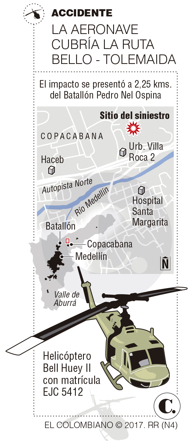 Así cayó el helicóptero en Copacabana 