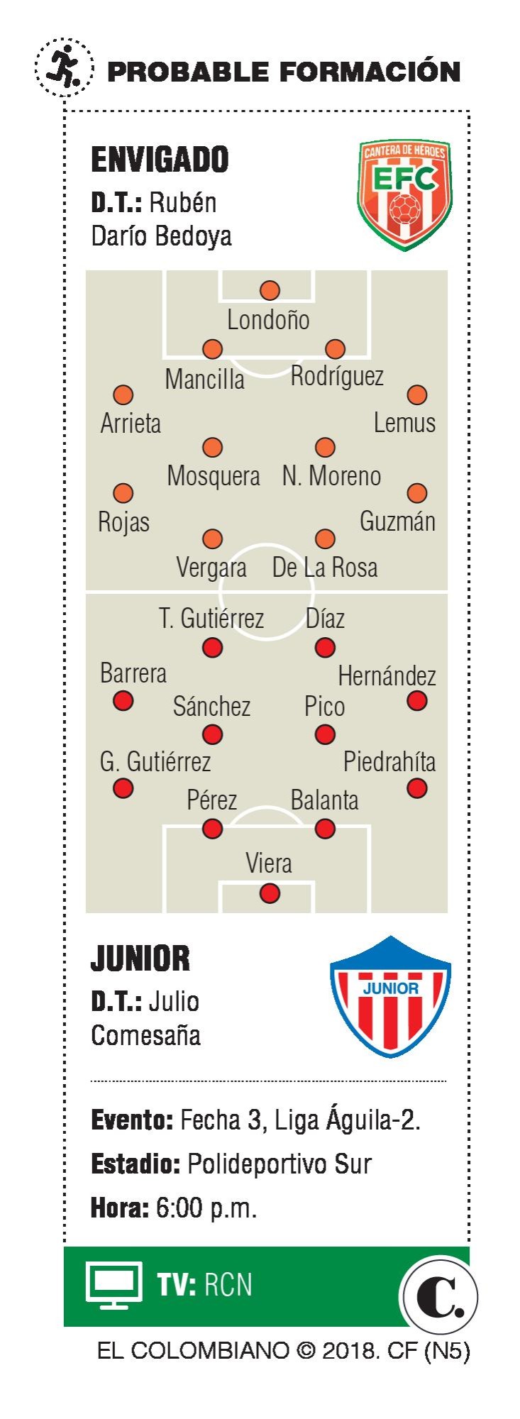 Ganar, más que una misión para Envigado