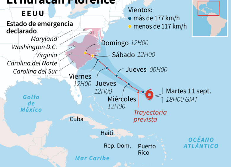 El sábado se espera que toque tierra el huracán Florence a E.U.