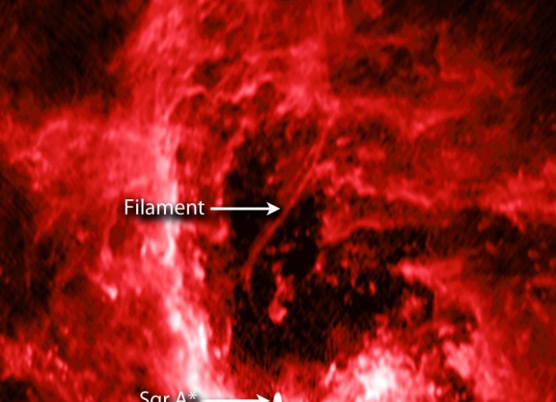 El filamento que apunta al agujero negro en el centro de la galaxia. Imagen NSF/ VLA/ UCLA/ M. Morris et al./ CfA