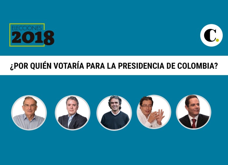 Resultados de la Gran Encuesta-Elecciones 2018, contratada por Alianza de Medios, entre los cuales se encuentra EL COLOMBIANO, y realizada por la firma YanHaas.
