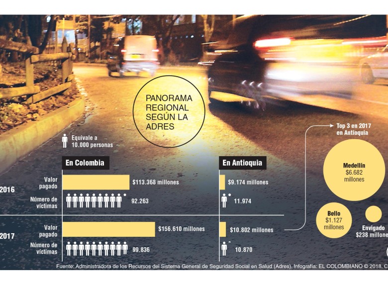 El costoso lío de los carros “fantasma” en Antioquia