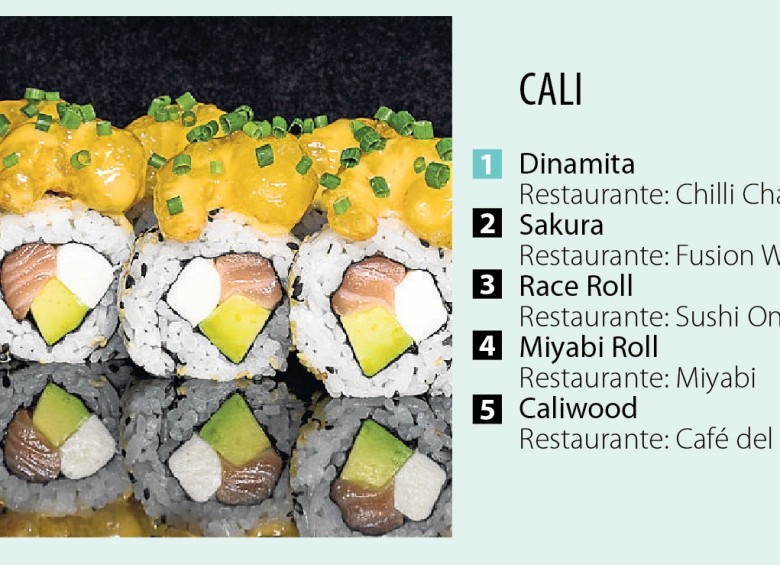 Conozca dónde están los mejores rollos de sushi en Colombia 