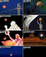 Los mejores memes que dejó el eclipse de Luna