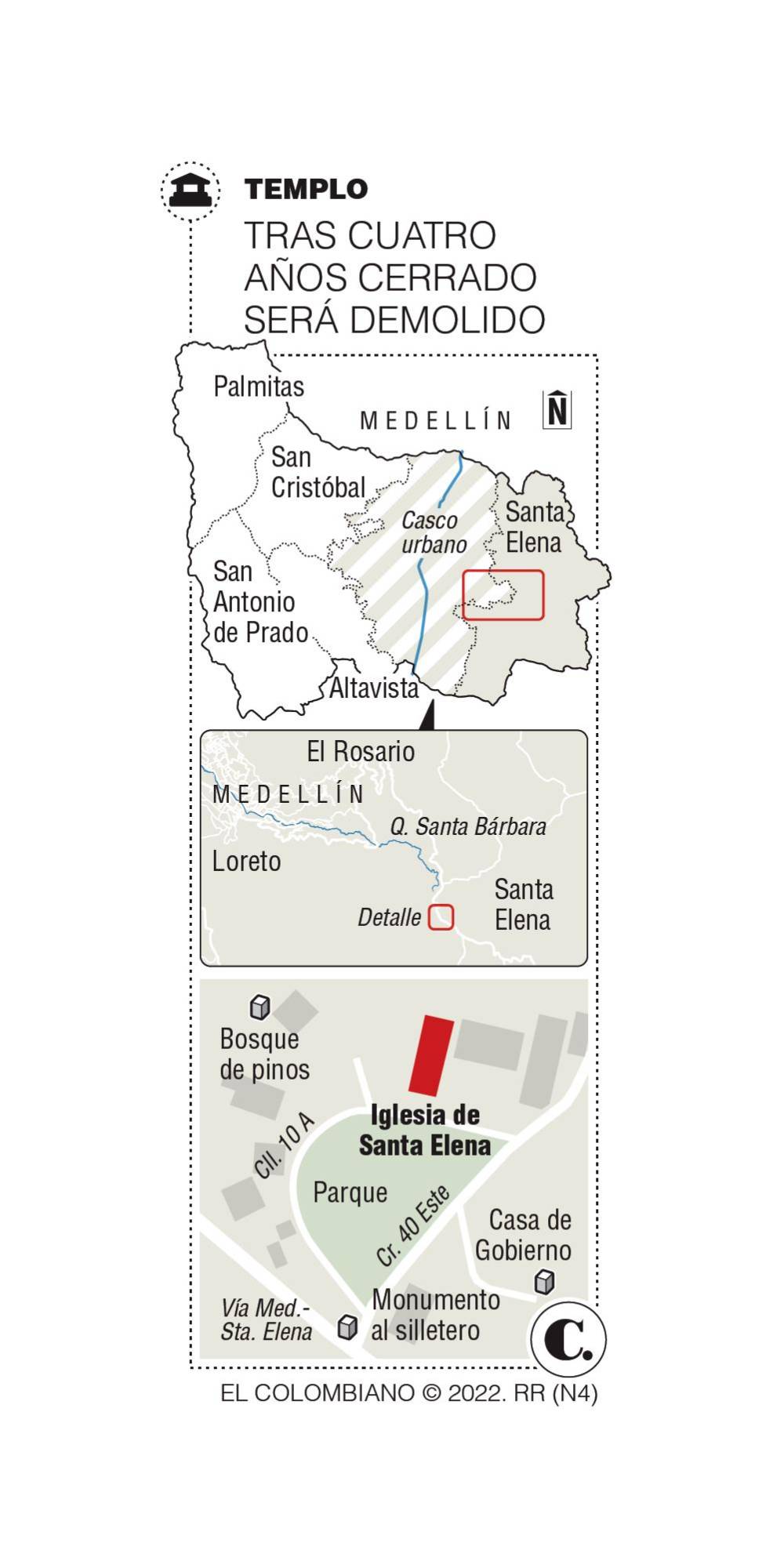 InfogrÃ¡fico