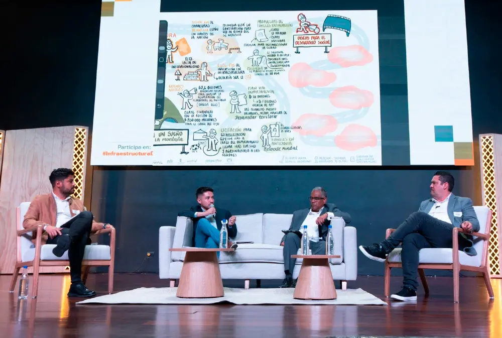 Relatoría gráfica en vivo. Panel Obras para el desarrollo social. Diego Vargas Riaño conversa con José Luis Viaña, director de Mobility en Indra Colombia; Emiro Carlos Valdés, gerente de la EDU; Rodrigo Hernández, gerente de VIVA.