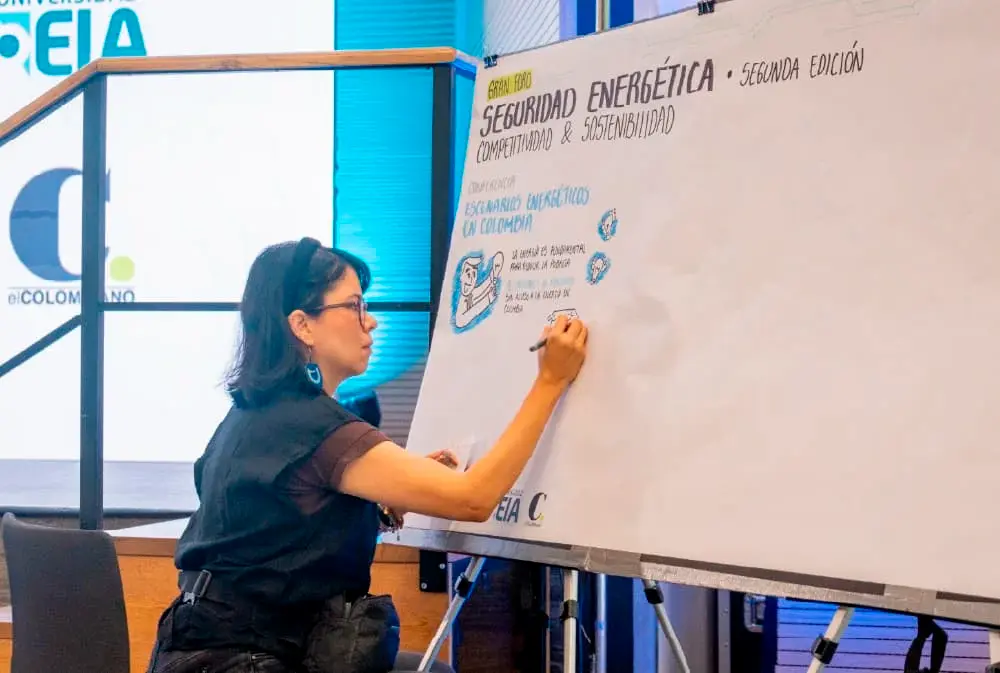 Relatoría gráfica en vivo del foro “Seguridad Energética: competitividad y sostenibilidad”. 