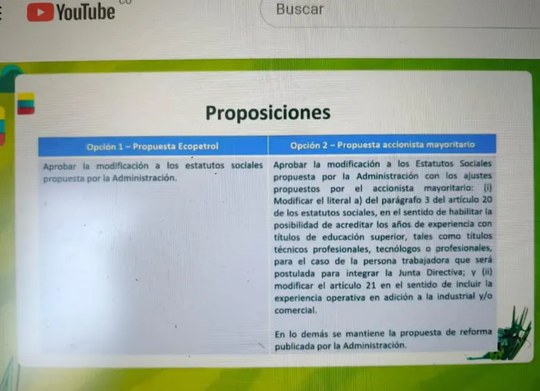 Proposiciones presentadas en la Asamblea de Ecopetrol.