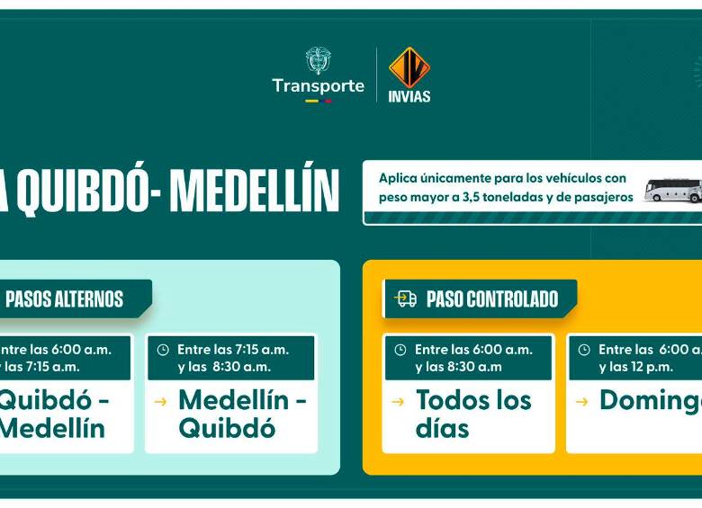 Así será el paso controlado y alterno todos los días en la Troncal del Café afectada por derrumbe
