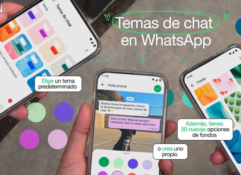 WhatsApp lanza los “temas de chat”, una nueva función que permite personalizar las conversaciones con colores y fondos exclusivos. FOTO: Cortesía