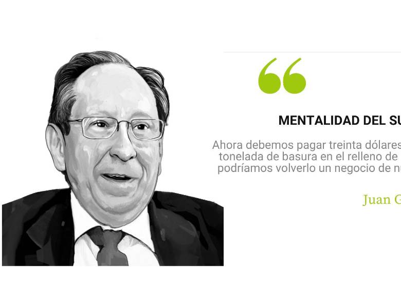 Mentalidad del subdesarrollo