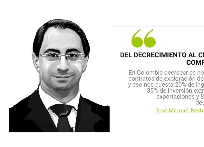 Del decrecimiento al crecimiento comprehensivo