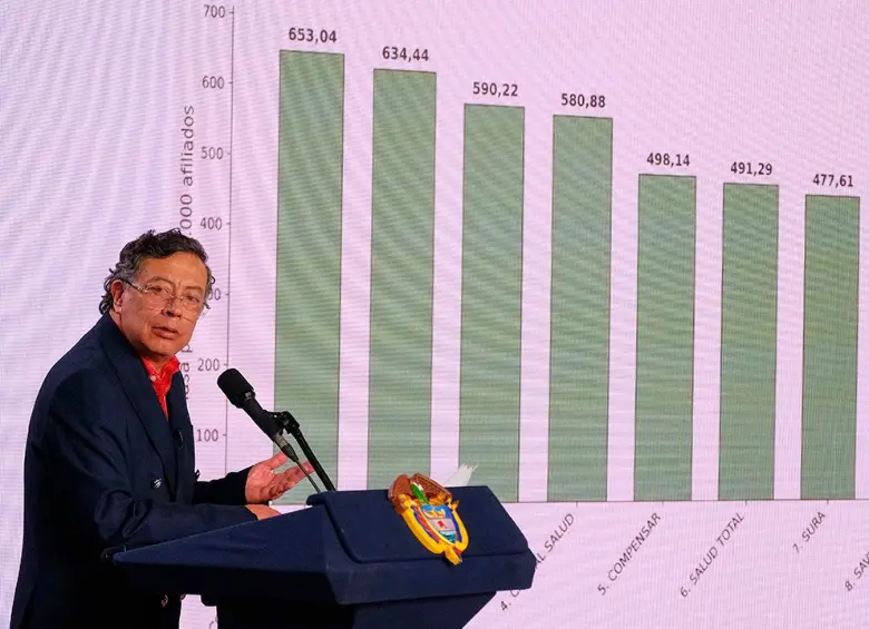 El presidente Gustavo Petro anunció que el Gobierno comenzará a retirar licencias a las EPS con peor desempeño, en medio de la crisis del sistema de salud. FOTO cortesía Presidencia