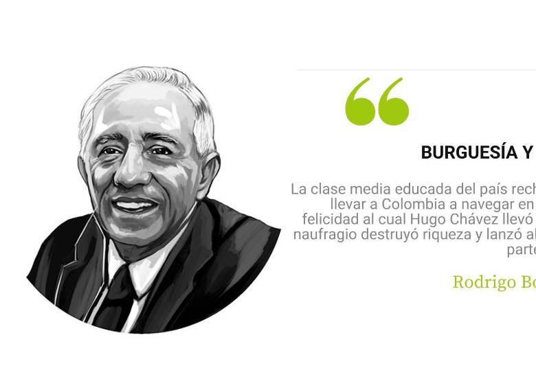 Burguesía y democracia