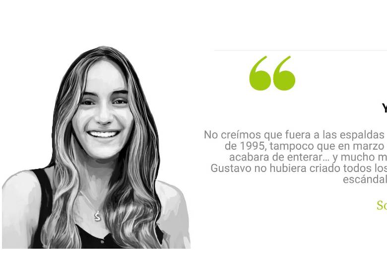 Yo no los crie