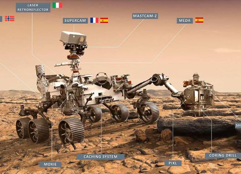 Esta ilustración muestra el rover Perseverance que mañana llegará a Marte. FOTO- EFE / NASA / Centro de Astrobiología (CAB)