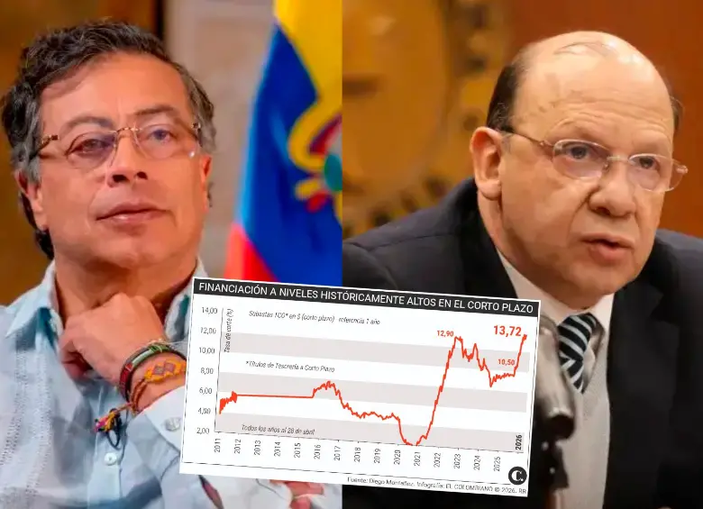 El presidente Gustavo Petro y el ministro Germán Ávila celebraron el fin de la deuda con el FMI, mientras el mercado local registró tasas de interés para los TES superiores al 14%, un nivel récord. FOTO CORTESÍA