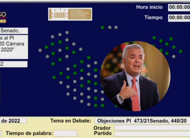La votación fue de 58 a 0. FOTOS COLPRENSA y CAPTURA DE PANTALLA