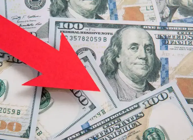 El dólar abrió en Colombia a $3.212, por debajo de la TRM de $3.218,75. En los mercados internacionales, la divisa estadounidense retrocedía 0,1%, tras alcanzar el lunes su nivel más alto desde abril de 2025. FOTO GETTY