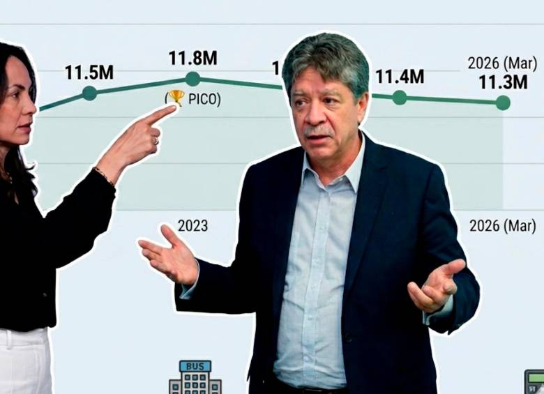 La directora del Dane, Piedad Urdinola, y el presidente de la Andi, Bruce Mac Master, debatieron las cifras sobre pérdida de empleo formal en Colombia. FOTO COLPRENSA Y EL COLOMBIANO