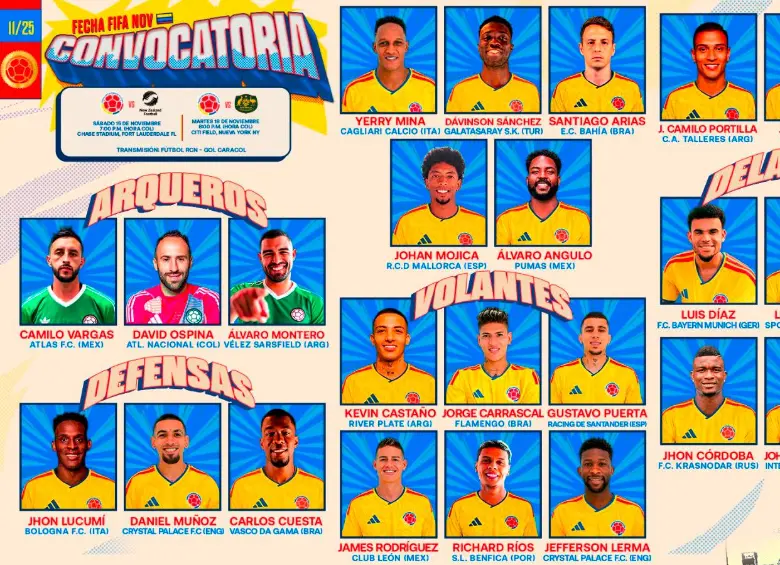 La lista de los convocados por Néstor Lorenzo. CORTESÍA FCF