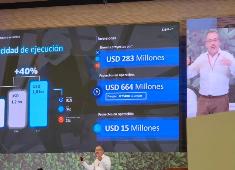 Asamblea general ordinaria de accionistas de ISA. FOTO: El Colombiano.