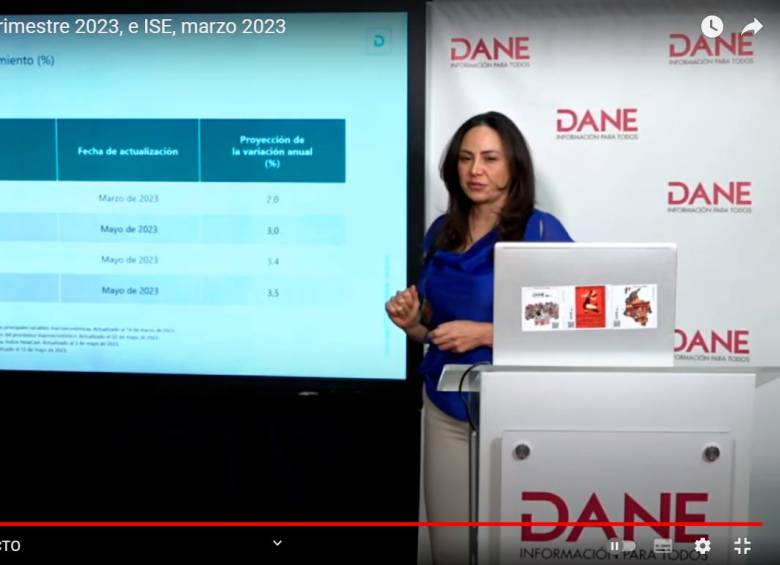 La directora del Dane, Piedad Urdinola, presentó los resultados del PIB a marzo de 2023. FOTO tomada de YouTube
