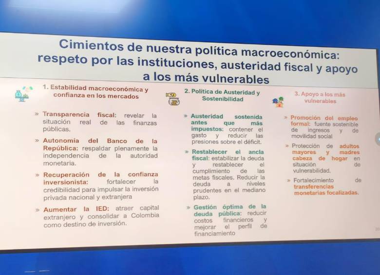 Pilares del plan fiscal