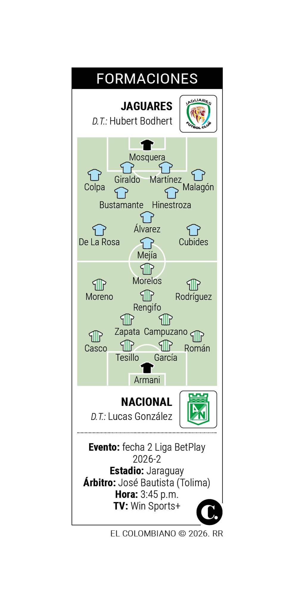 InfogrÃ¡fico