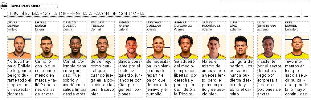 InfogrÃ¡fico