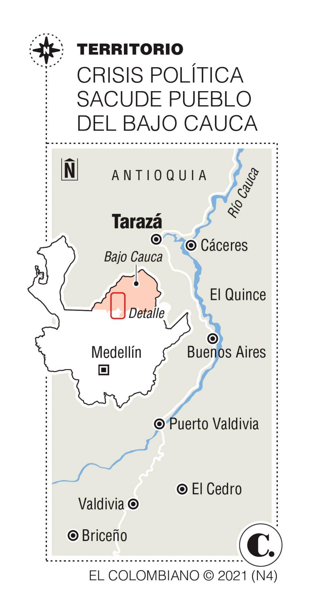 InfogrÃ¡fico