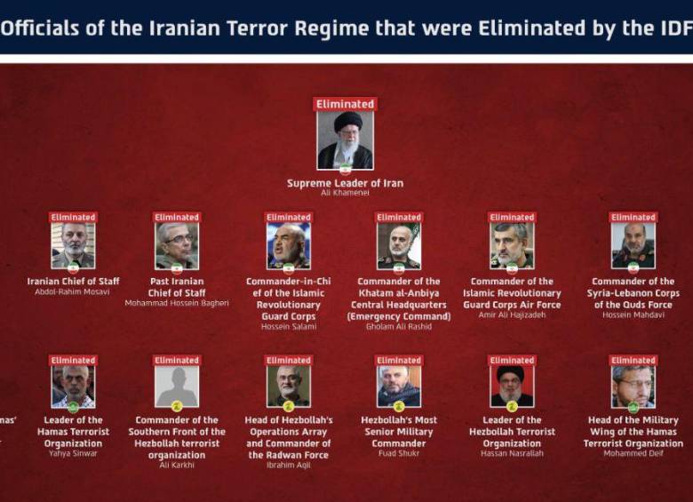 Israel Defense Forces dijo que todos los altos líderes de Irán fueron asesinados. FOTO: IDF.