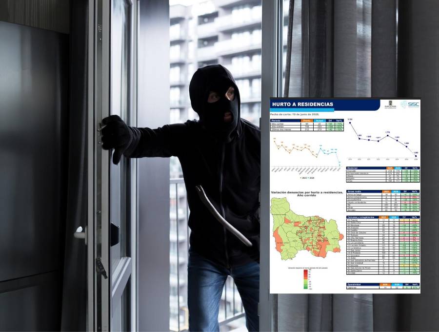 Hurtos residenciales en Medellín y Antioquia y cómo protegerse con tecnología. Foto de referencia: Getty iStock