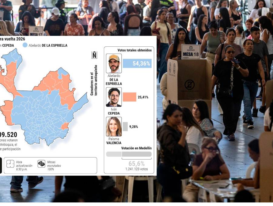 En la primera vuelta presidencial, Antioquia entregó una victoria contundente al candidato Abelardo De la Espriella, quien obtuvo 1.723.406 votos, equivalentes al 54,36%. FOTO EL COLOMBIANO